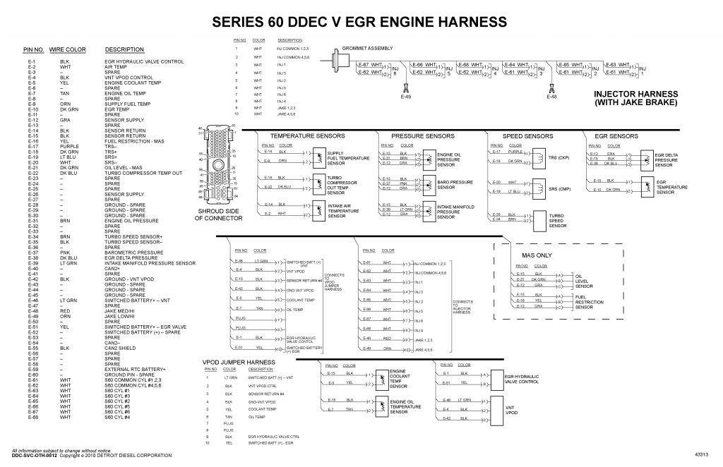 VGC Detroit Diesel Series 60  DDEC V  5 TROUBLESHOOTING GUIDE Manual Service OEM 