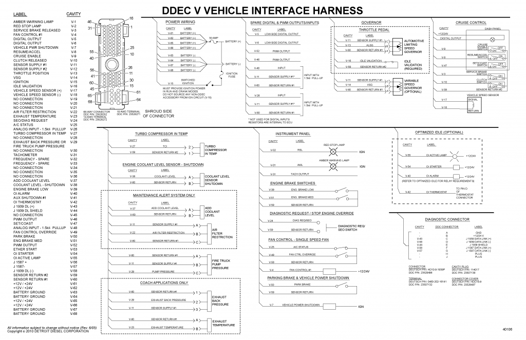 Detroit Ddec 2 Ecm Wiring Diagram - Wiring Diagram
