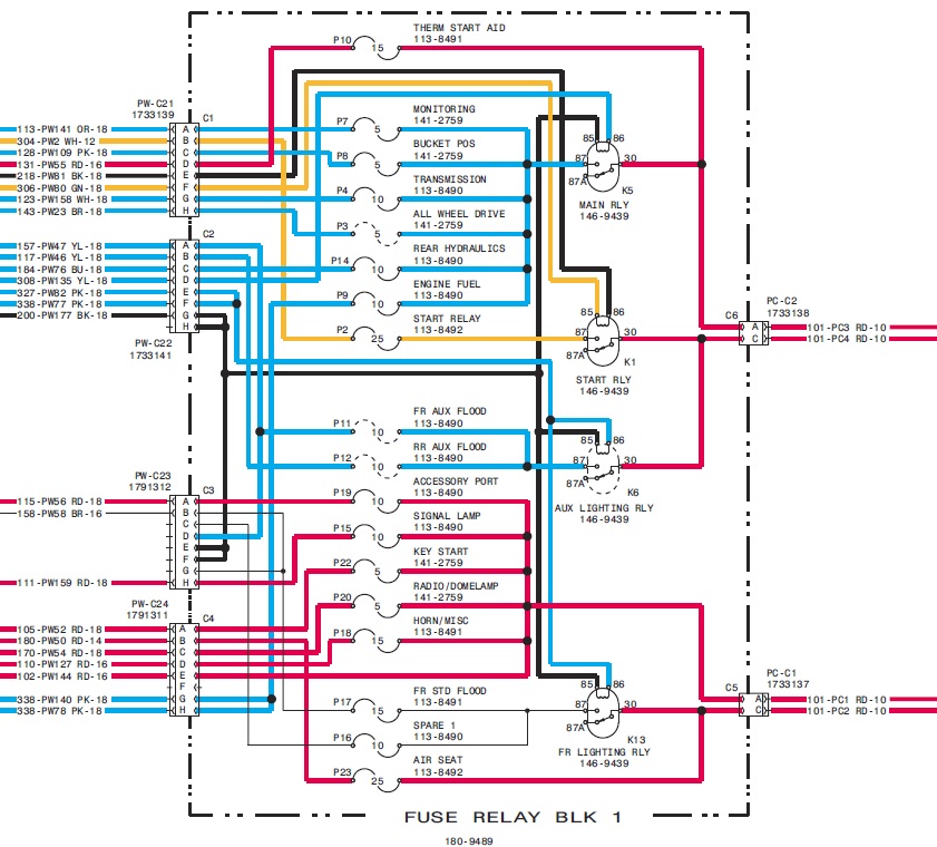 Freightliner M2 Bulkhead Module Wiring Diagram - Wiring View and